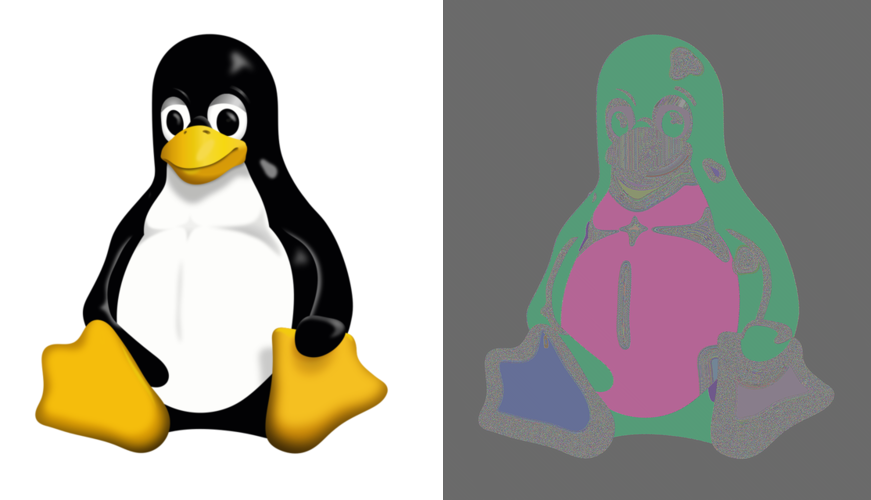 Til vinstri upprunalega Tux-mörgæsin. Til hægri sama mynd eftir að hrá dílagögnin voru dulrituð með AES-128-ECB: útlínur mörgæsarinnar, augun og fæturnir sjást enn þótt litirnir breytist.